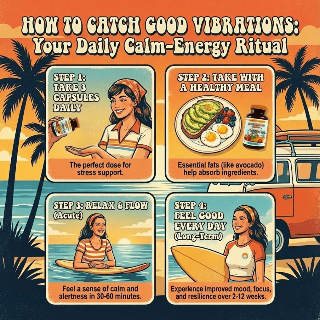 Stress Support - Good Vibrations Blend - Ashwagandha, Lions Mane, & More - Hippie Farms