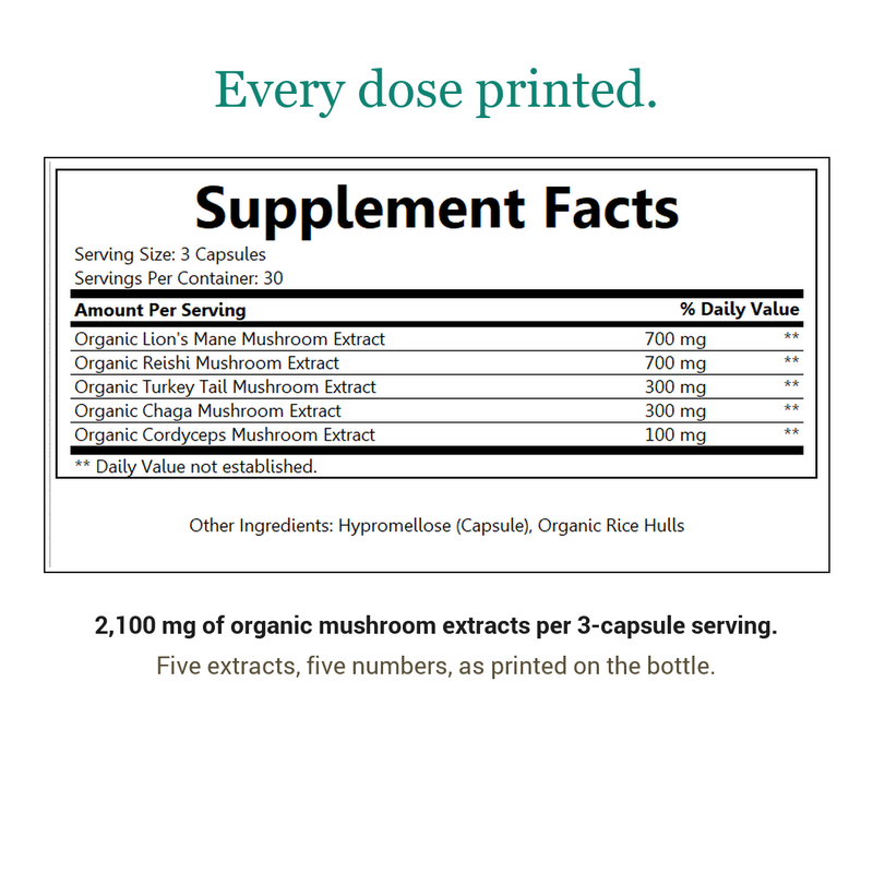 Supplement Facts for 5 Mushrooms Reserve Blend: organic lion's mane extract 700 mg, reishi 700 mg, turkey tail 300 mg, chaga 300 mg, cordyceps 100 mg