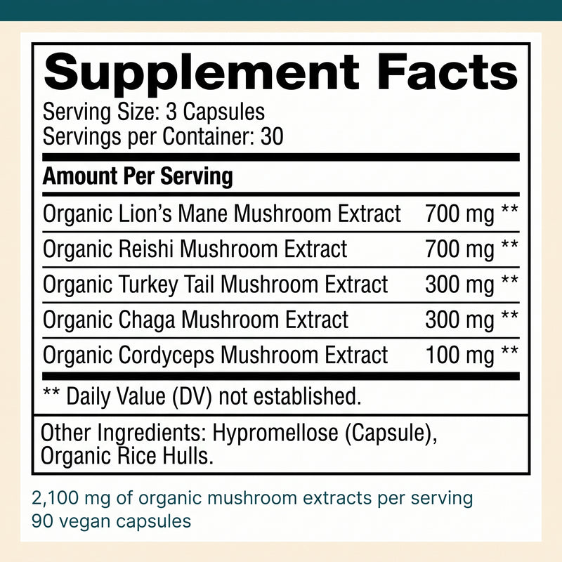 5 Mushrooms Reserve Blend: 5 Mushrooms Reserve Blend Supplement Facts, five organic extracts totaling 2,100 mg per three-capsule serving.