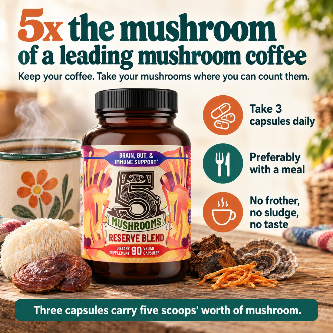 5 Mushrooms Reserve Blend: 5x the mushroom of a leading mushroom coffee