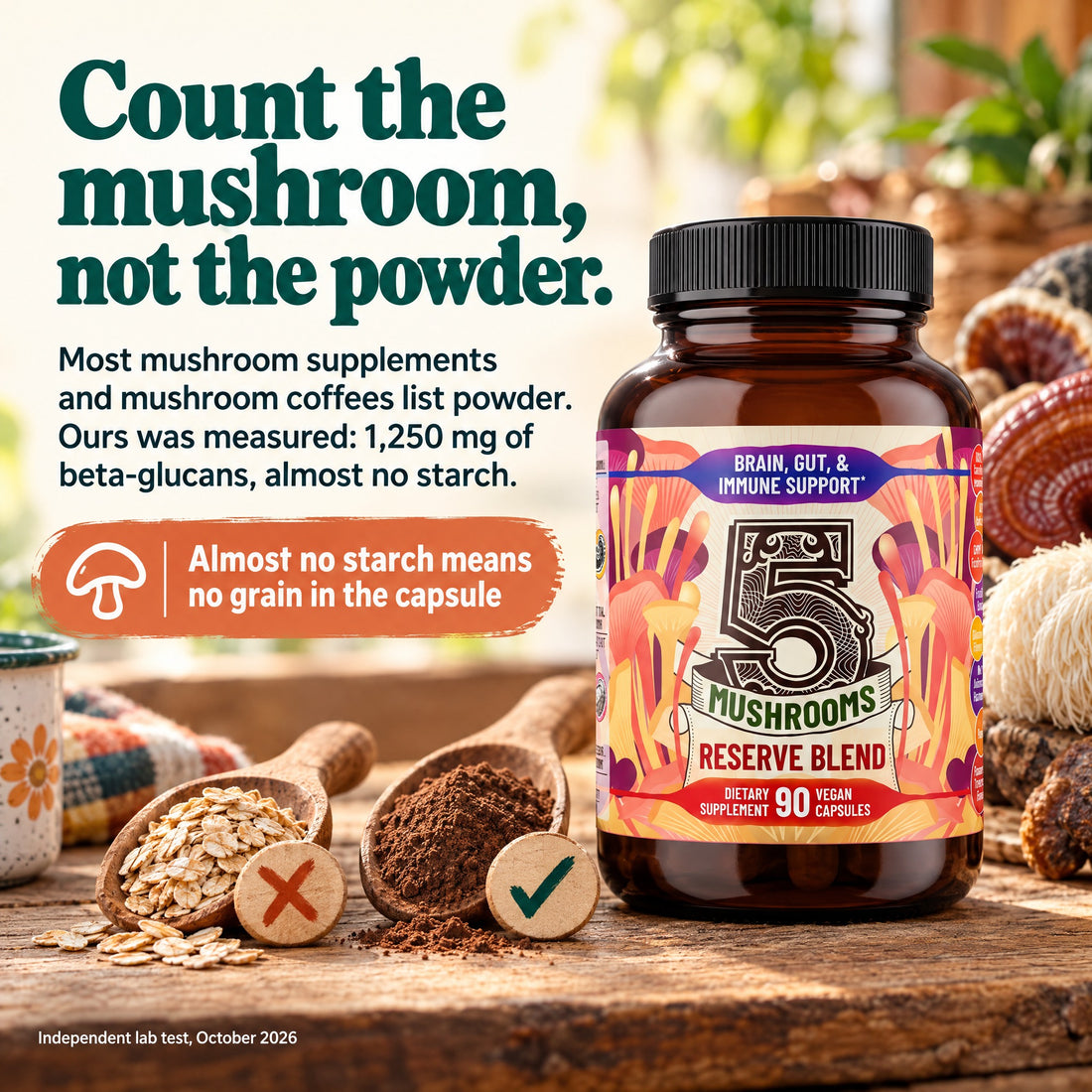 5 Mushrooms Reserve Blend: count the mushroom, not the powder