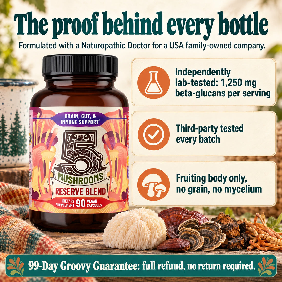 5 Mushrooms Reserve Blend: the proof behind every bottle