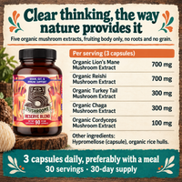 5 Mushrooms Reserve Blend: complete ingredients, serving amounts and daily use