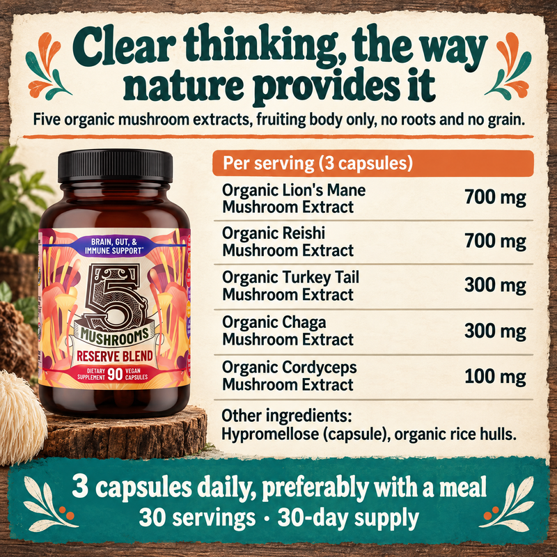 5 Mushrooms Reserve Blend: complete ingredients, serving amounts and daily use