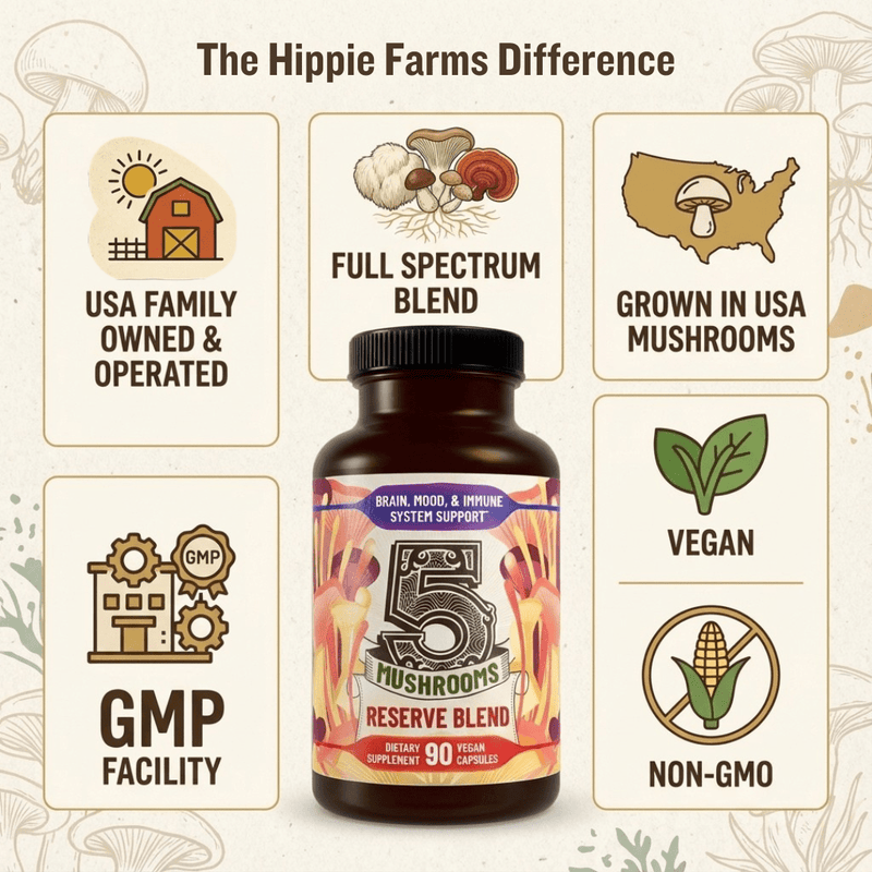 Premium Immunity, Gut Health, and Brain Cognition Formula - 5 Mushrooms Reserve Blend - Hippie Farms