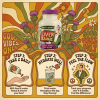 Retro supplement bottle with thistle and herbs — Premium liver cleanse supplement bottle, ingredients and usage steps