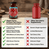 tart cherry supplement bottle with label and comparison chart highlighting bilberry celery seed joint and uric acid support