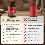 Premium Tart Cherry Blend - Inflammation, Uric Acid, Sleep, Muscle Recovery - Hippie Farms