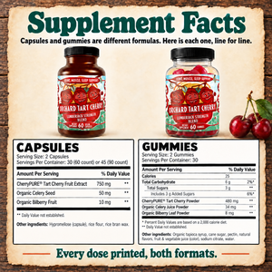 Orchard Tart Cherry Supplement Facts: capsules and gummies, line for line, with CherryPURE tart cherry, organic celery and organic bilberry