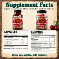 Orchard Tart Cherry Supplement Facts: capsules and gummies, line for line, with CherryPURE tart cherry, organic celery and organic bilberry fruit