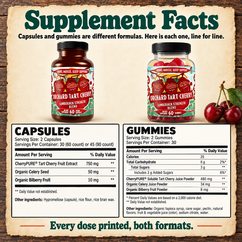 Orchard Tart Cherry Supplement Facts: capsules and gummies, line for line, with CherryPURE tart cherry, organic celery and organic bilberry fruit