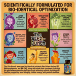 The Vita-Bunch Whole Food Multi-Vitamin for All Adults whole food formula with greens, fruits, methylated B12, vitamin K2, turmeric (90 vegan capsules)