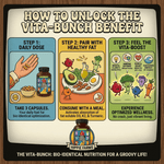 The Vita-Bunch Whole Food Multi-Vitamin for All Adults bottle and infographic showing daily dose, pairing with healthy fat, and wellness benefits