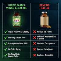 Comparison chart of Hippie Farms Vegan Algal Oil vs Generic Fish Oil highlighting benefits of vegan omega 3 supplement like mercury-free, carrageenan-free, no fishy burps